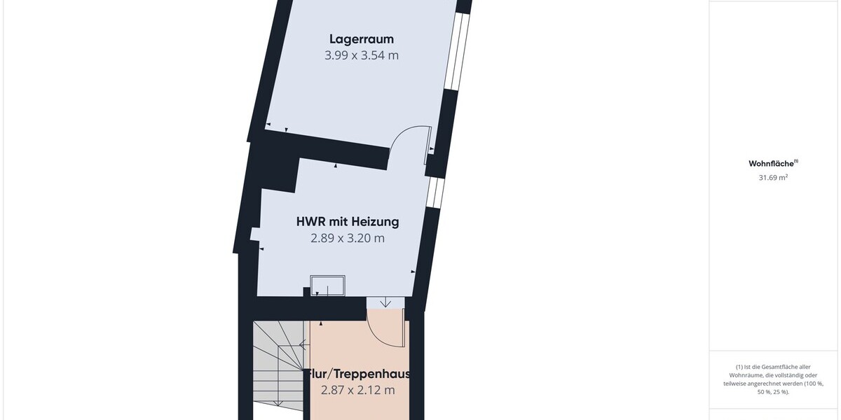 Grundriss Keller