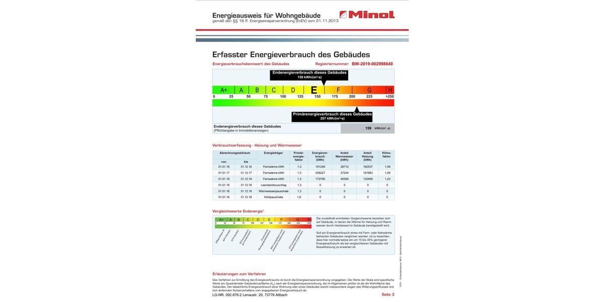 Energieausweis