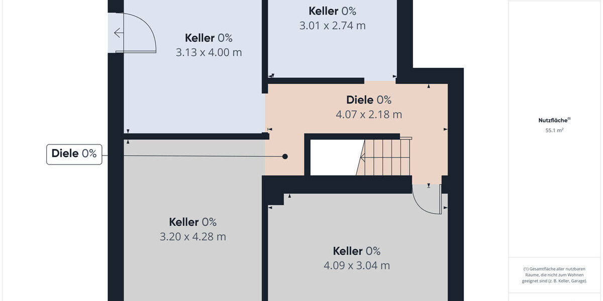 Keller