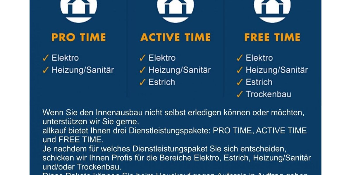 Professionelle Ausbau-Pakete
