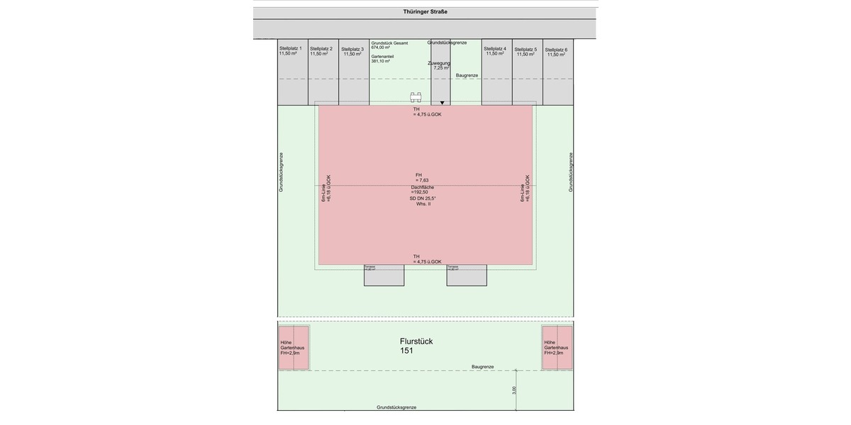 Grundstück Lage Haus/Stellplätze - Planung Variante 1