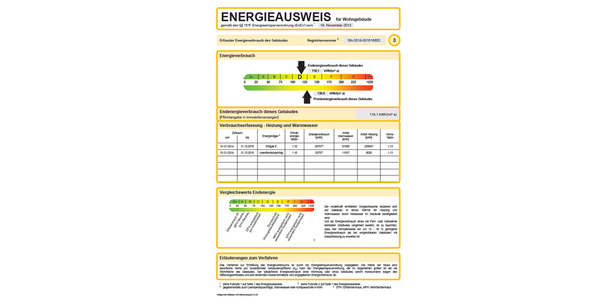 Energie