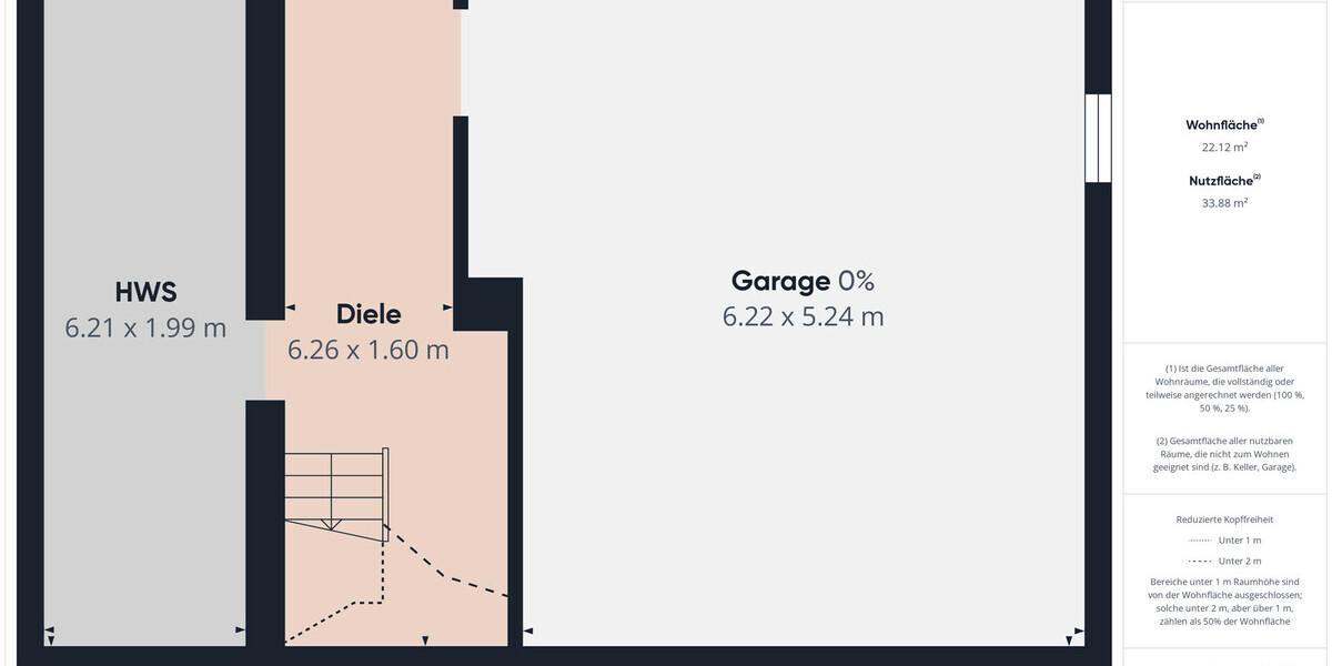 HWS/Garage
