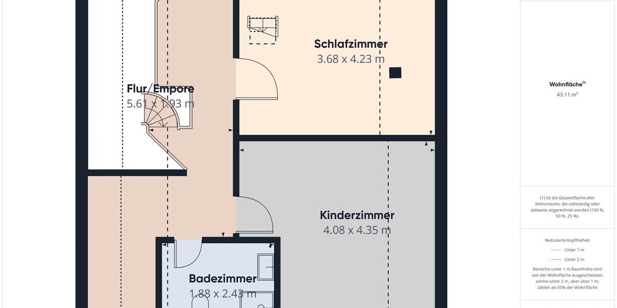 Grundriss OG