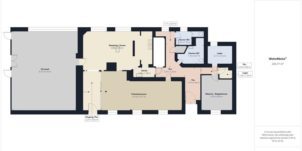 Grundriss EG