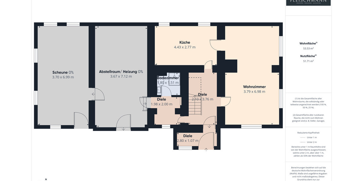 Grundriss EG