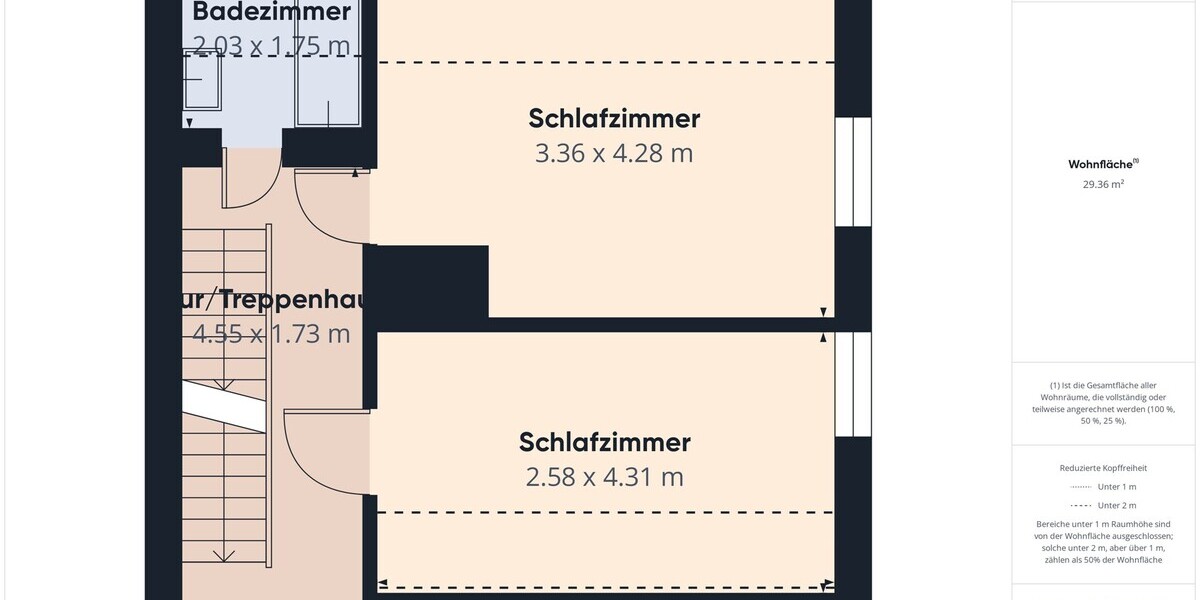 Grundriss DG