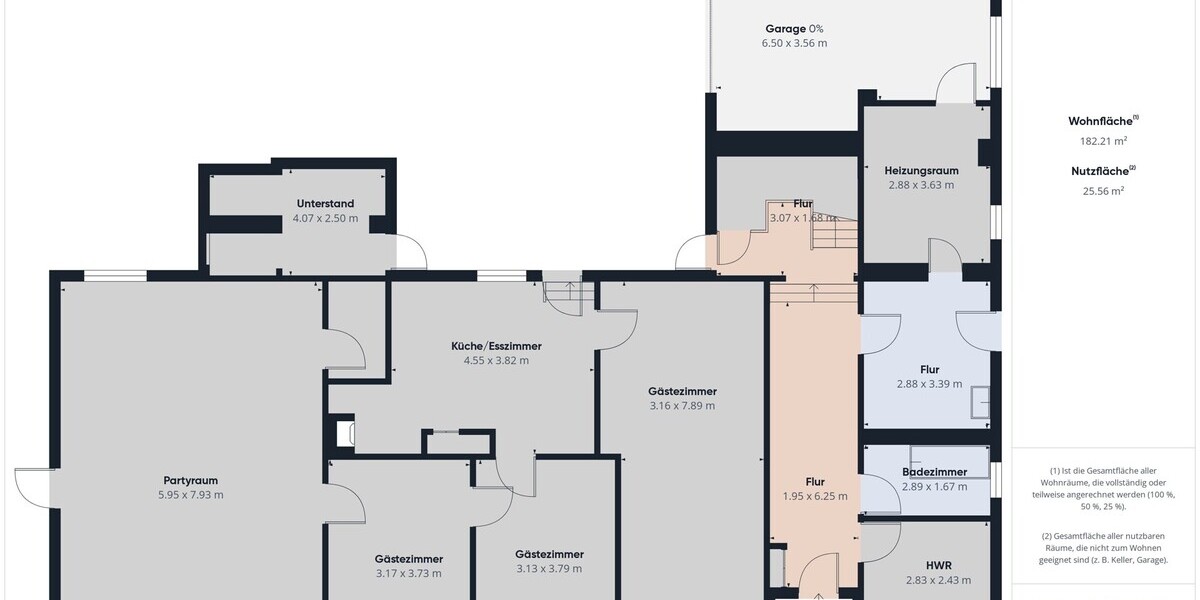 Grundriss EG