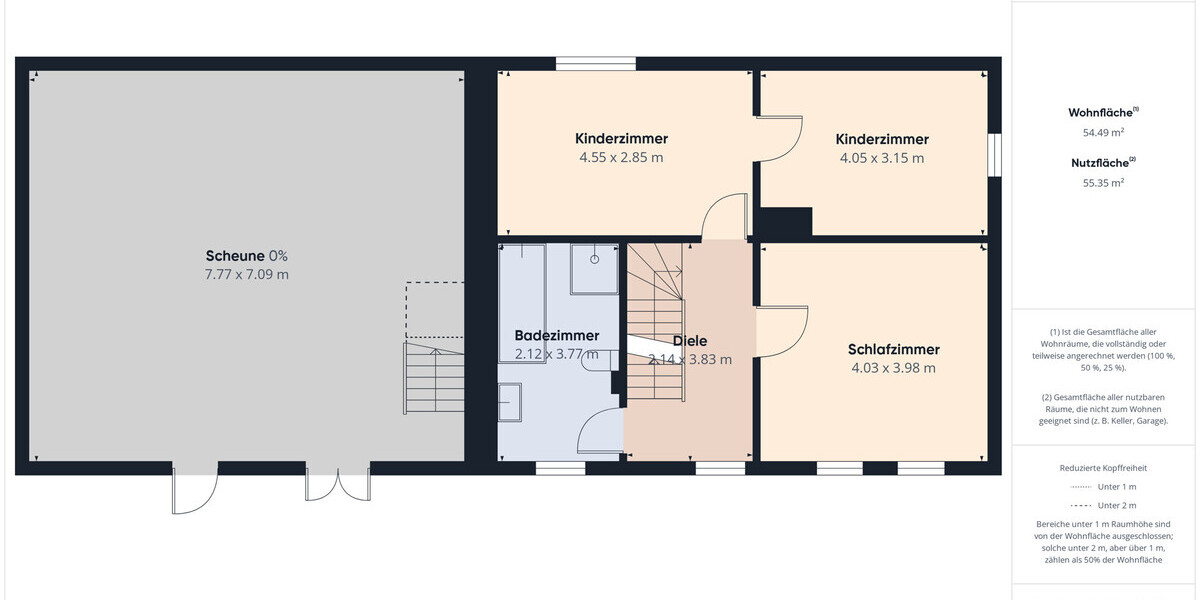 Grundriss 1 OG