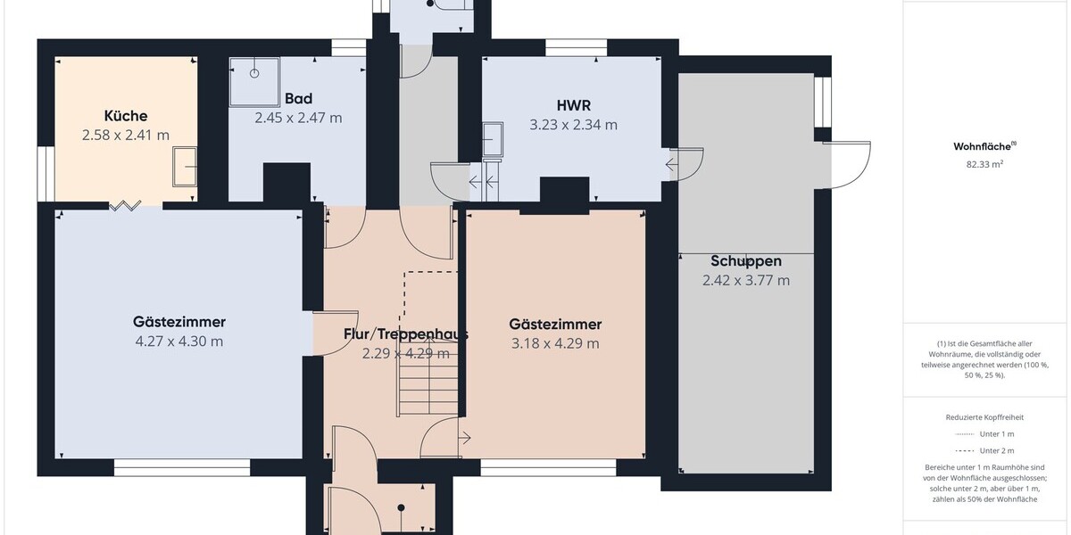 Grundriss EG